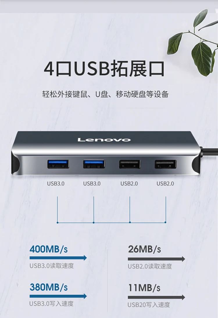 Lenovo type-c адаптер док-станции HDMI/VGA/гигабитный порт кабель с адаптером интерфейс конвертер компьютерный удлинитель док-станция LX0808 USB3.0 концентратор