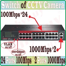 2 порта 1000 м 24 порта 100 м, 26 портов переключатель виртуальной локальной компьютерной сети камера NVR сетевой коммутатор стальной настольный коммутатор для интернет-сети камеры видеонаблюдения