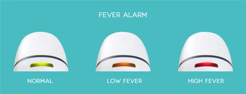 Детский термометр цифровой инфракрасный ИК lcd детский лоб и ухо Бесконтактный взрослый высокая температура тела измерения Termometro аварийный комплект