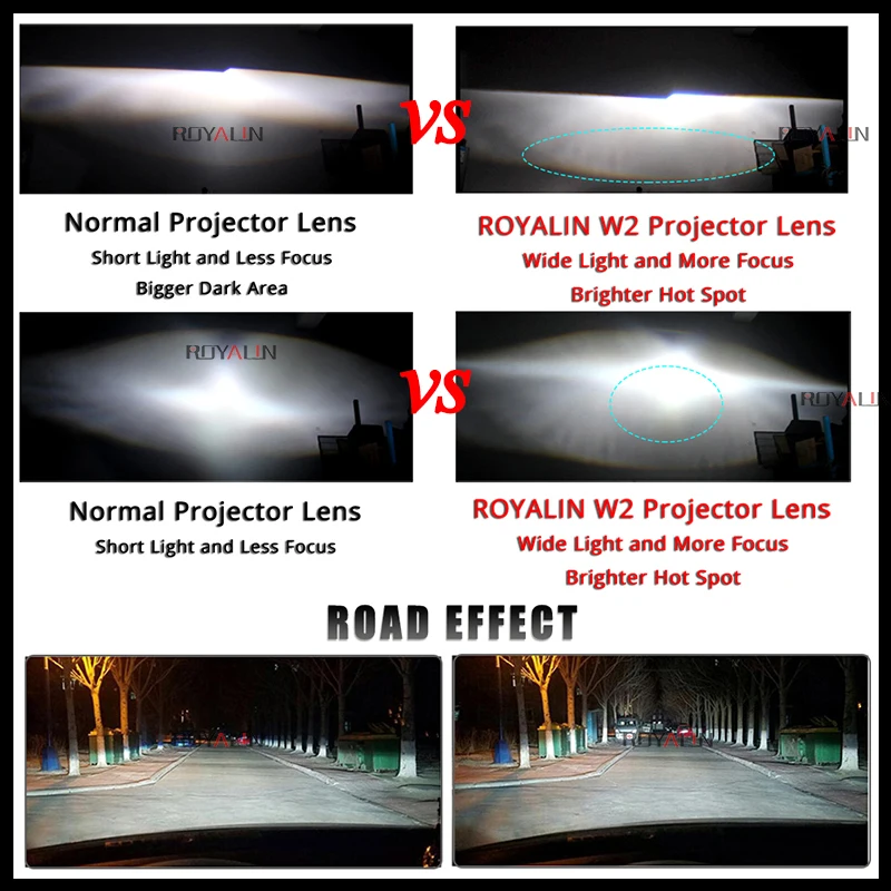 ROYALIN DRL светодиодный ангельские глазки белый би ксенон мини проектор объектив H1 головной светильник для авто H4 H7 лампы для модернизации W/Flatboy кожухи 2,5