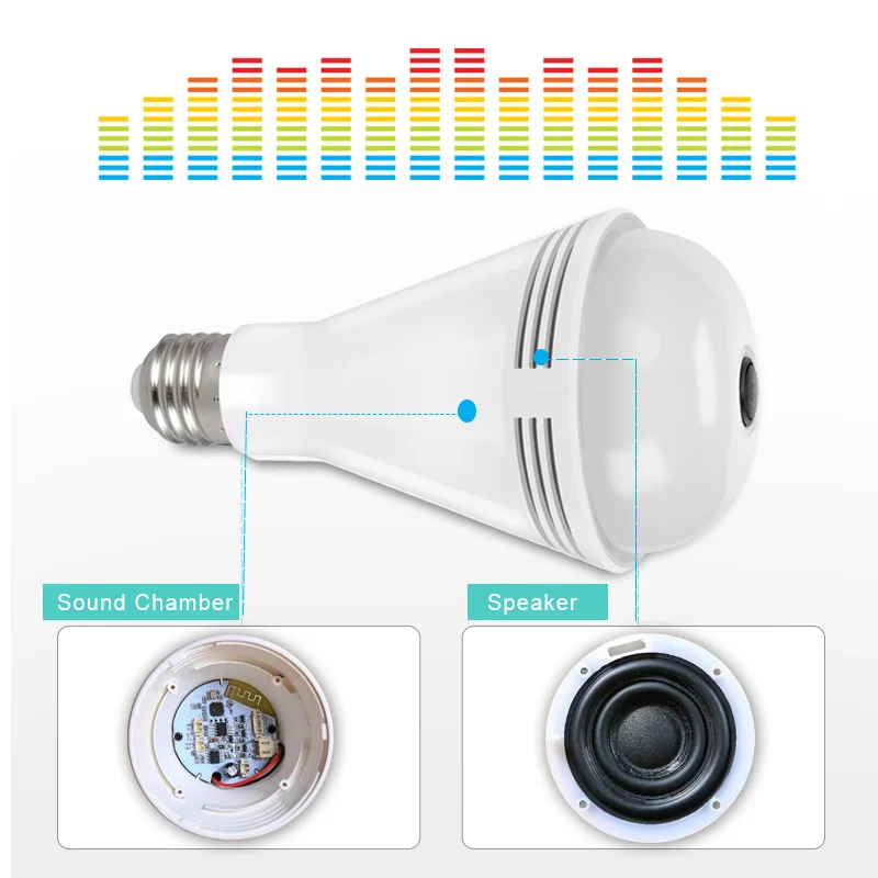 music-bulb-wifi-ip-camera