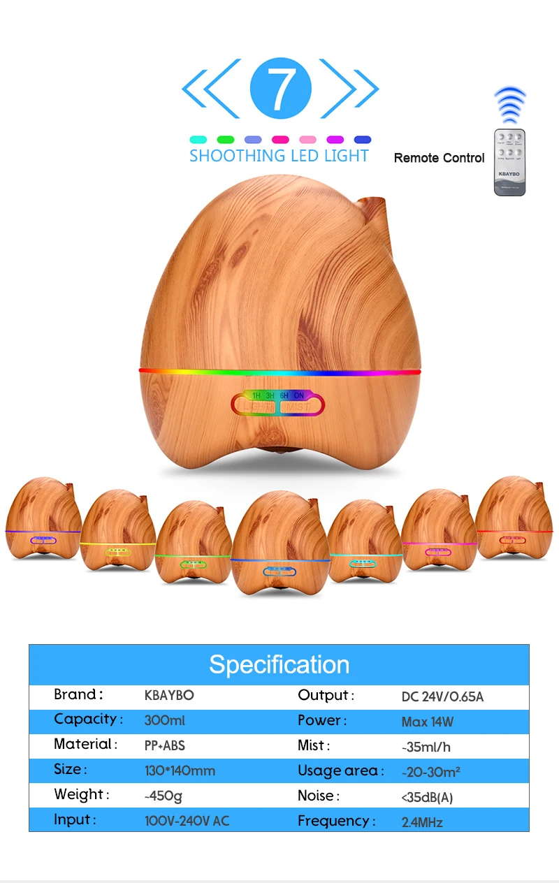 air humidifier ultrasonic aroma essential oil diffuser 7 discoloration LED lamp whole room humidifier 300ml