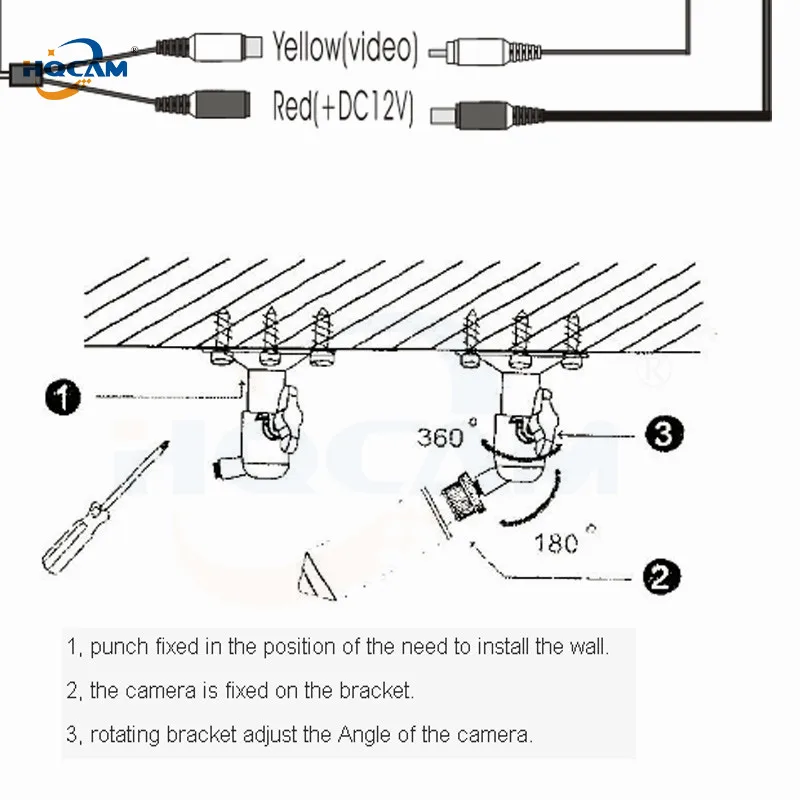 HQCAM EX-SDI Full HD 1080P SDI Мини камера 6 в 1 Мини SDI камера Поддержка TVI/CVI/AHD/CVBS/E-SDI/SDI с 1/3 Panasonic 0.0001Lux