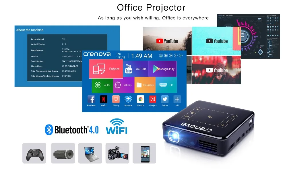 Новейший dlp-проектор CRENOVA для Full HD 4K с Android 7,1, Bluetooth 4,0, мини-проектор для домашнего кинотеатра, 300 дюймов