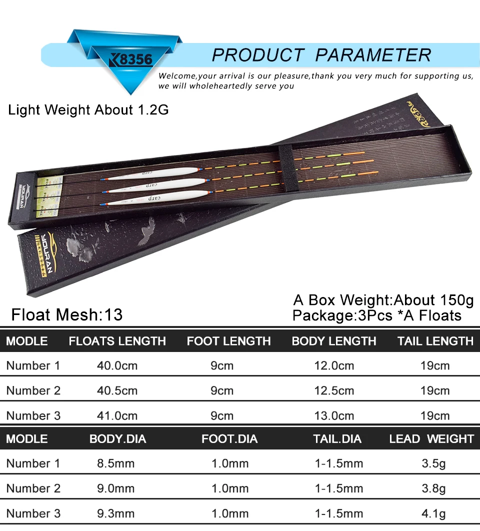 K8356 3PcsLot LPN11 Fishing Floats Nano Tackle Tool Fish 13 Float Mesh Carp Fish Accessories Very Light Fit Everything Fishing (7)
