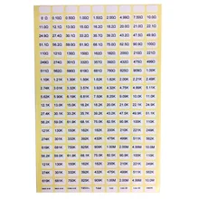 AideTek этикетка обслуживание печатания коробки-все(TM) Корпус для поверхностного монтажа компоненты 1206 0805 0603 0402 0201 Размер