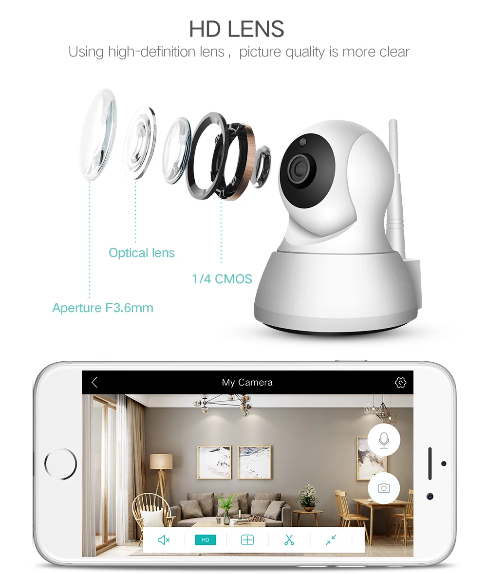 camera ip (6)