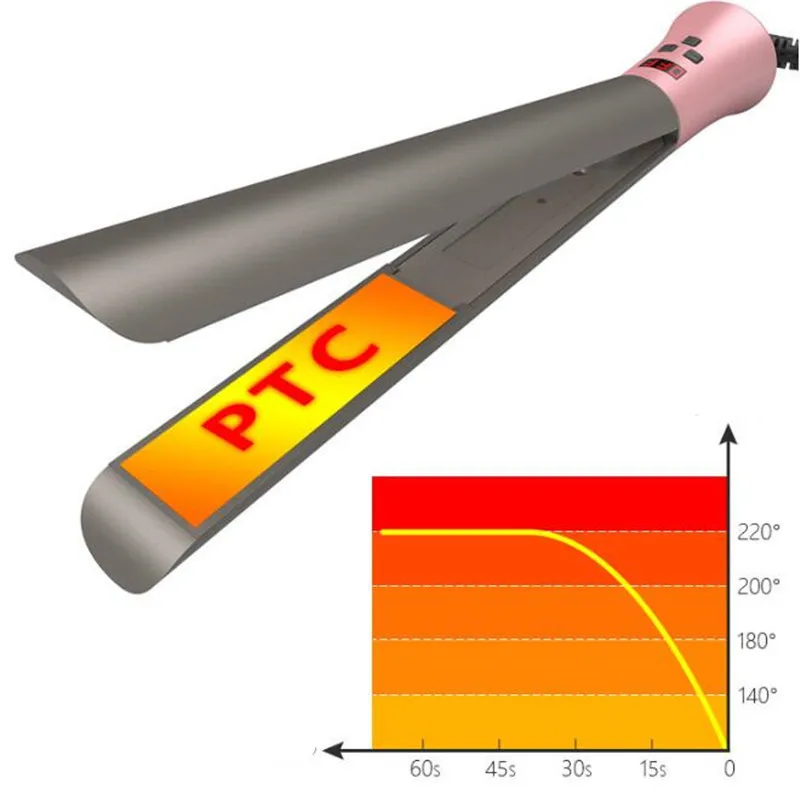 2 в 1 электрическая плойка выпрямитель отрицательных ионов Многофункциональный цифровой инфракрасный керамический выпрямитель для волос