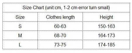 size