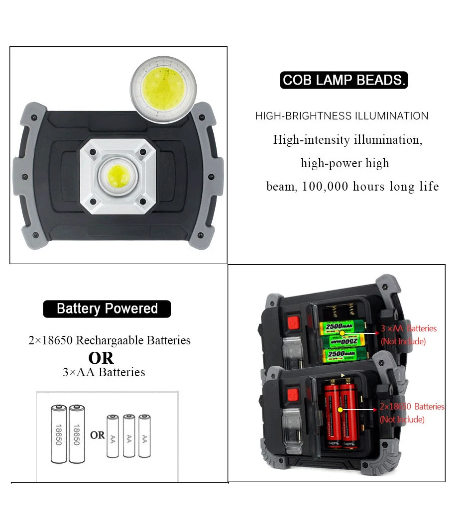 High-Bright-LED-Portable-Spotlight-Floodlight-20W-Outdoor-Waterproof-Lighting-USB-Rechargeable-Led-Work-Light-For-Garden-Lawm20