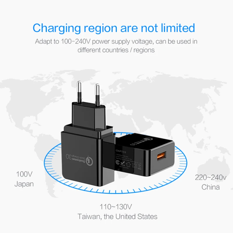 FDGAO USB зарядное устройство для мобильного телефона Быстрая зарядка QC 3,0 дорожный настенный адаптер ЕС США штекер для samsung Xiaomi iPhone huawei