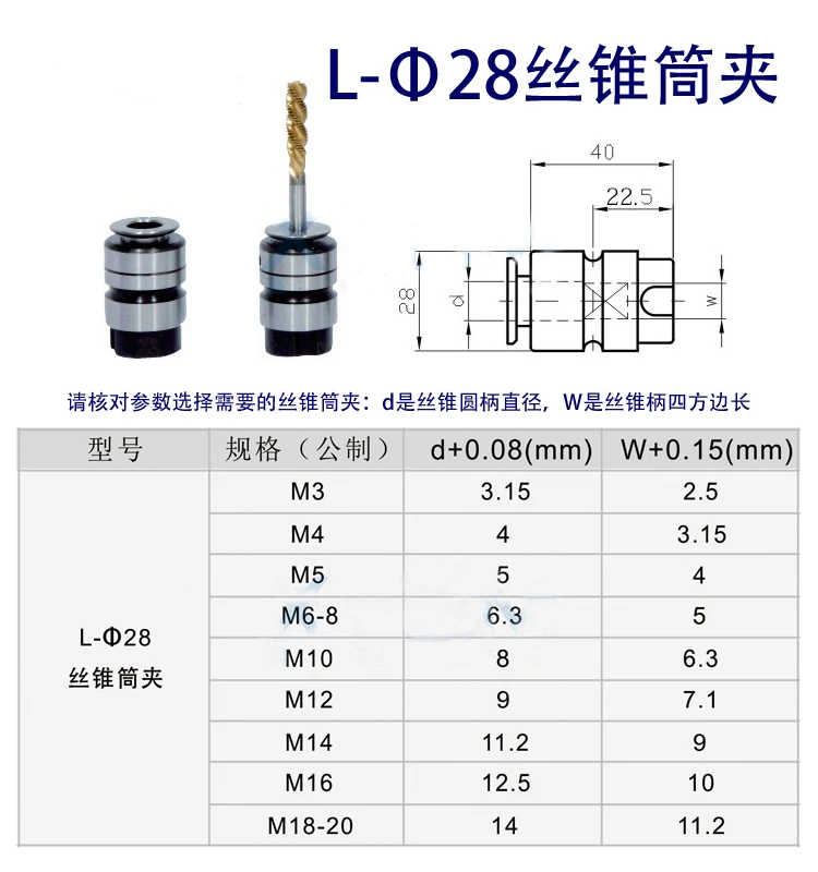 M4-M22 D28