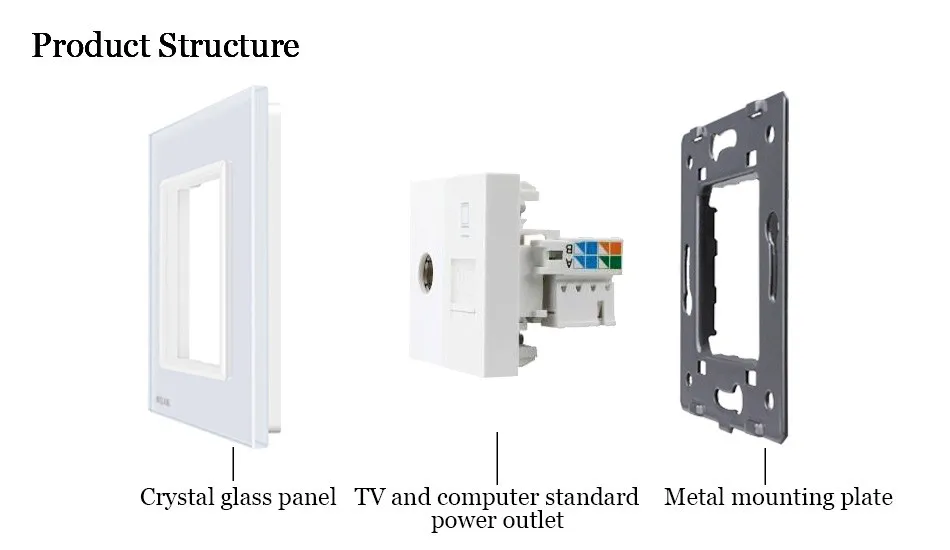 Welaik Кристалл Стекло Панель 1 Рамки EU белый розетки ТВ Компьютерные Розетки a18 ТВ корова