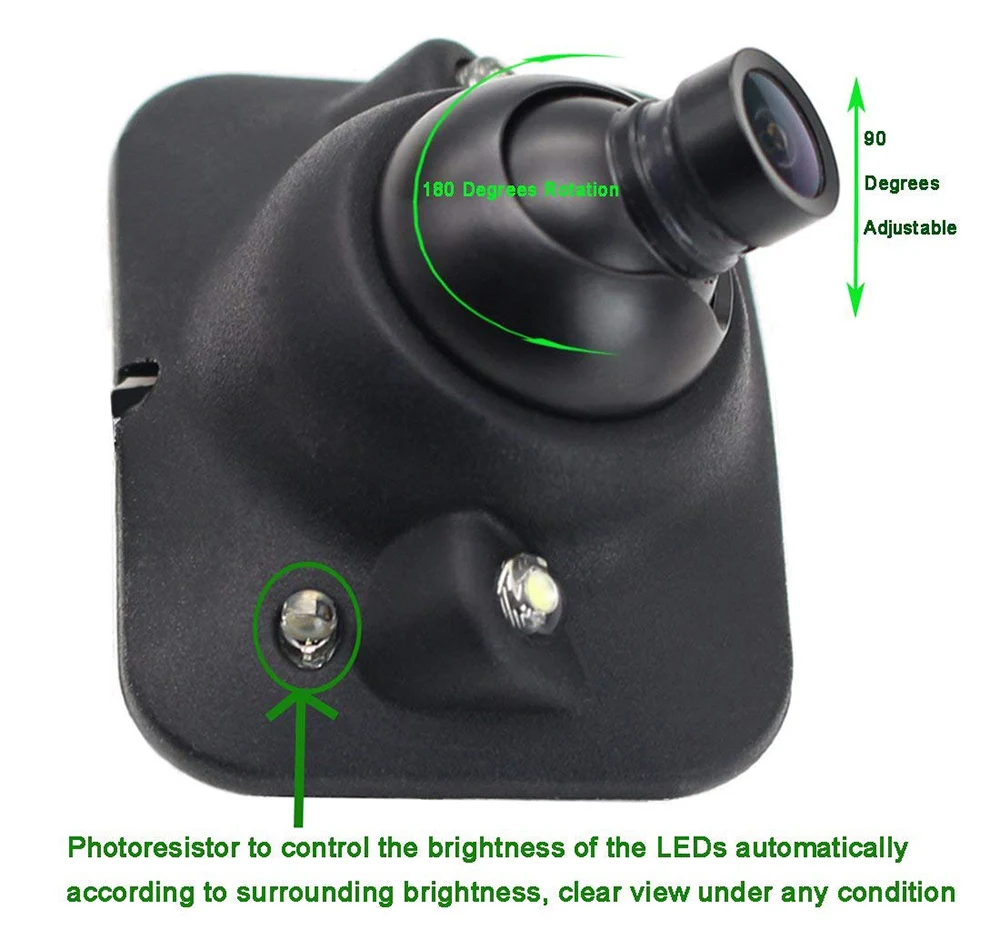 IR SIDE VIEW CAMERA (2)