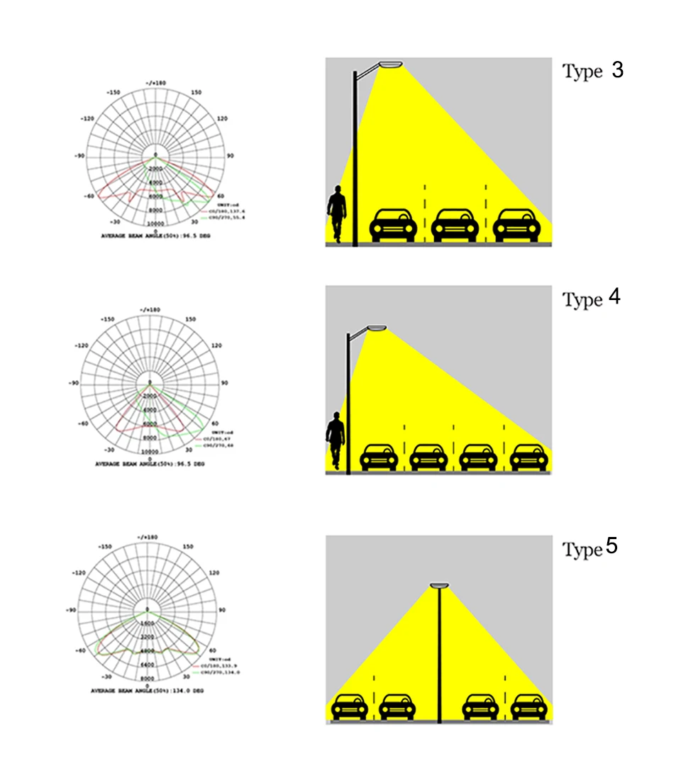 solar street light (7)