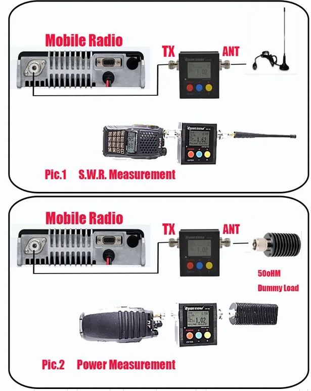 SURECOM SW-102-VU КСВ. Метр+ 25 Вт фиктивная нагрузка+ адаптер