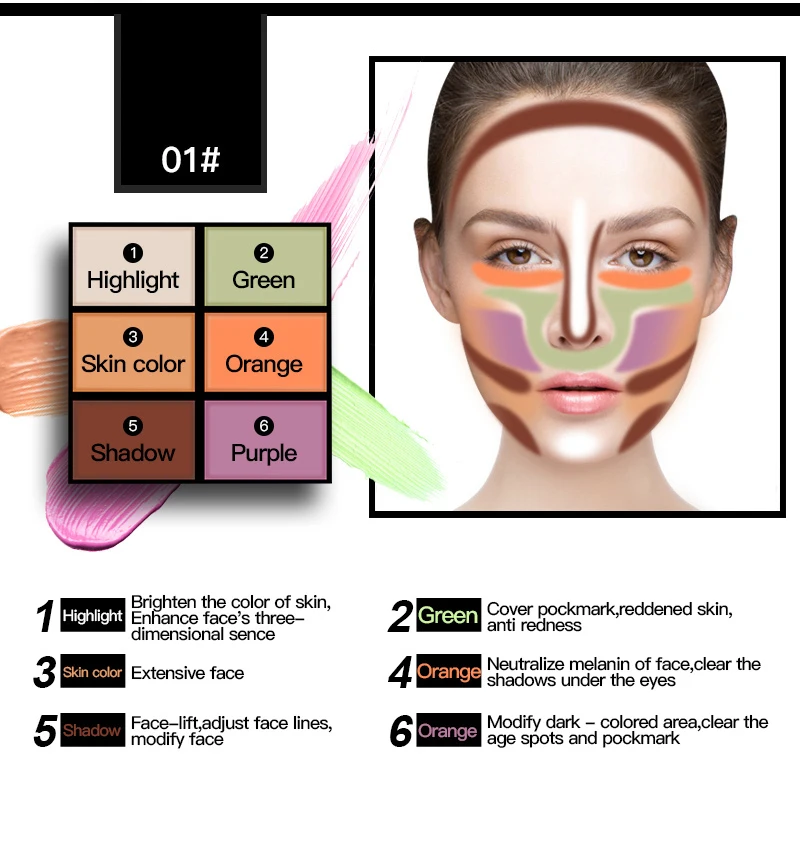 Схема корректора лица. Цветные корректоры. Корректор макияж для лица. Корректор для лица цвета. Цветные консилеры для лица.