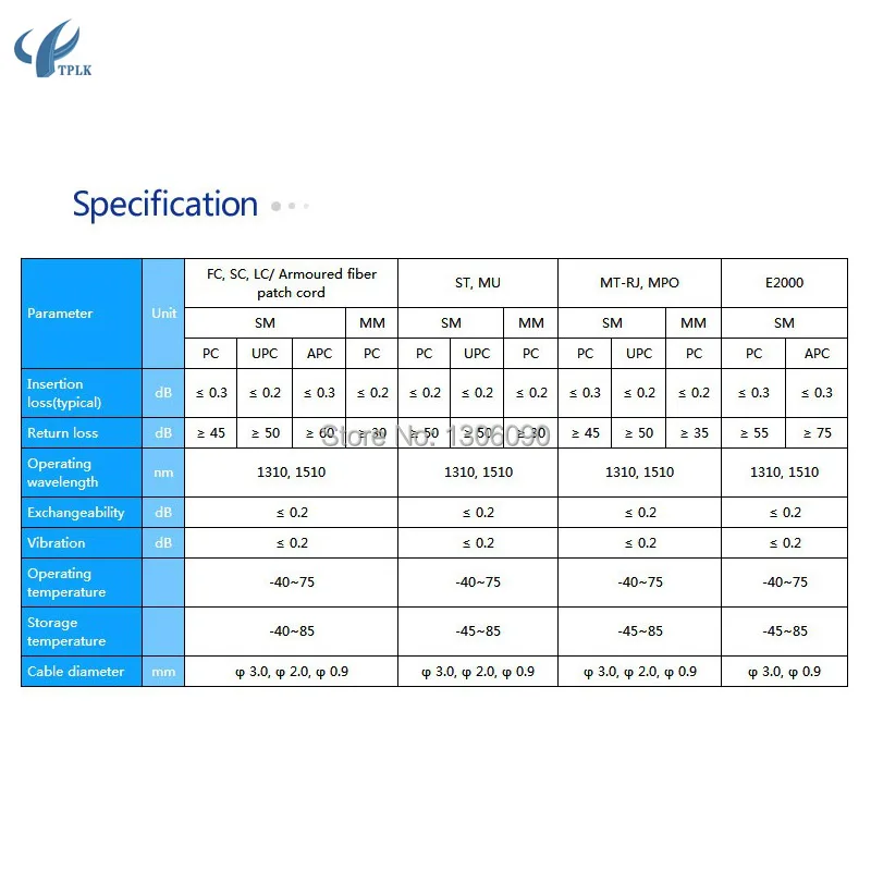 40 шт./лот SC-APC симплексный одномодовый 2 м SC/APC-SC/APC патчкорд из оптического волокна LSZH