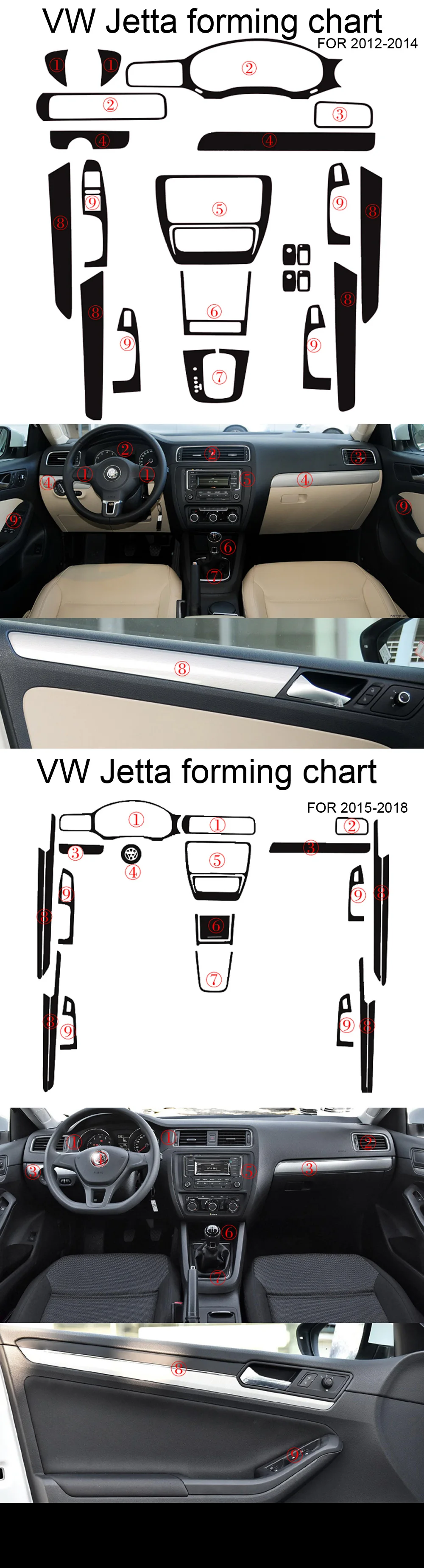 Для Volkswagen Jetta 2005- внутренняя Центральная панель управления дверная ручка 5D наклейки из углеродного волокна наклейки аксессуары для стайлинга автомобилей