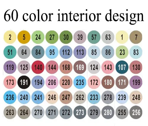 FINECOLOUR 36/48/60/72 изготовленный на заказ Цвета художника с двойной головкой маркер для рисования установлен на спиртовой основе Manga маркер для рисования для дизайн поставки - Цвет: 60 interior design