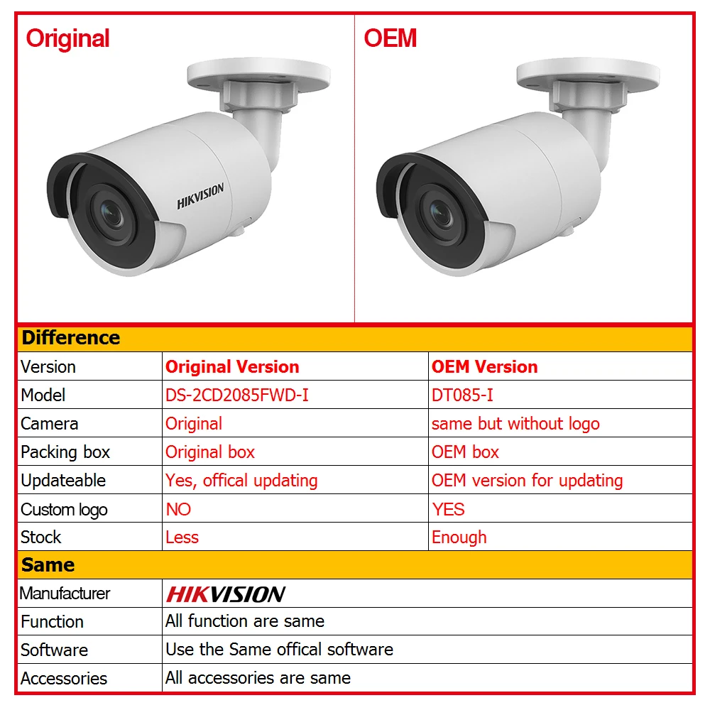  Hikvision OEM 8MP IP Camera DT085-I OEM from DS-2CD2085FWD-I Bullet network CCTV Camera Updateable 