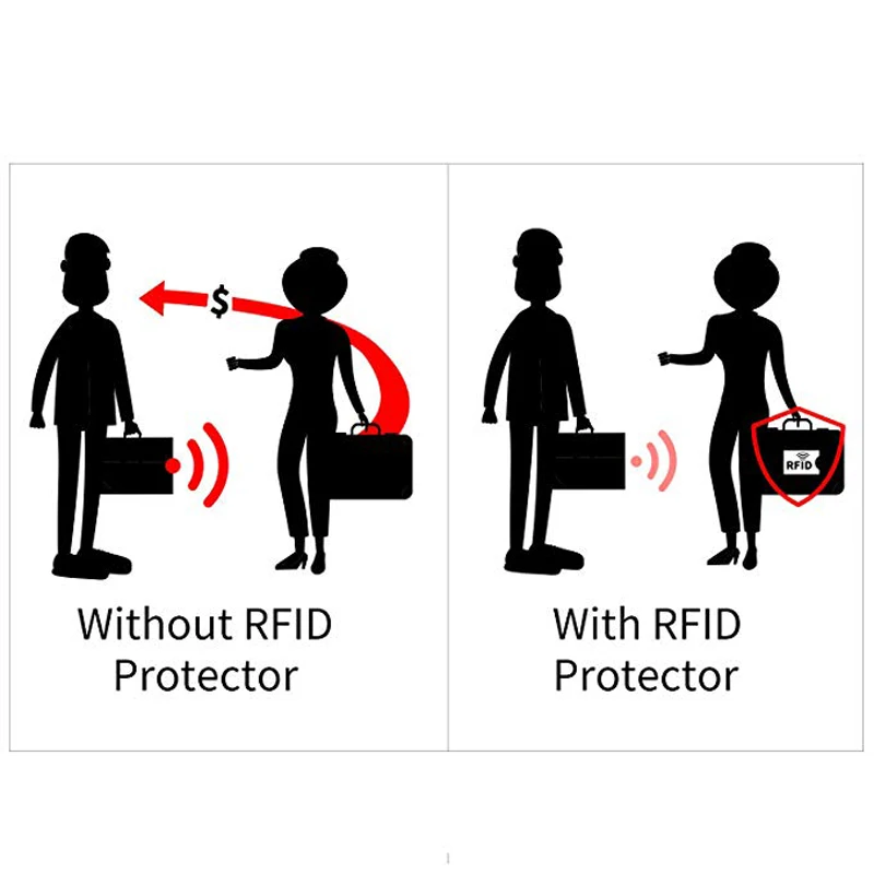 10 упаковок RFID новые серебряные блокирующие рукава противоугонные RFID карты протектор RFID блокирующий рукав идентификация анти-сканирование карты рукав