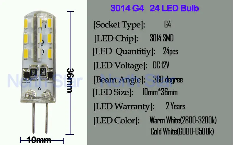 G4 24 48 64 66