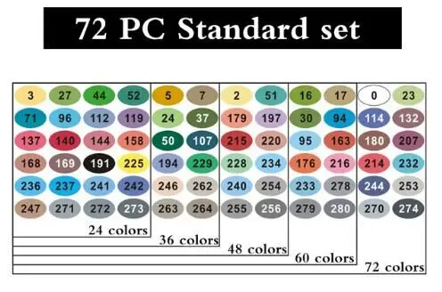 Finecolour EF100 240 цветов чернила на спиртовой основе двуглавый эскиз художественные маркеры с коробкой - Цвет: 72 Standard set