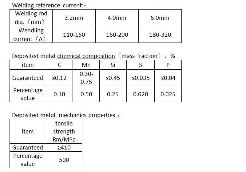 TS202 Underwater welding Electrode 