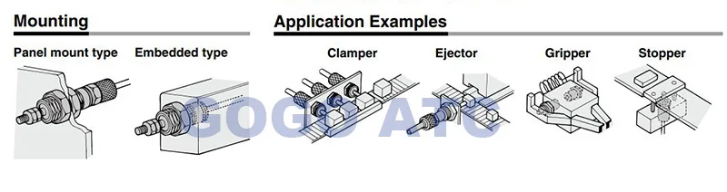CJPB Cylinder 3
