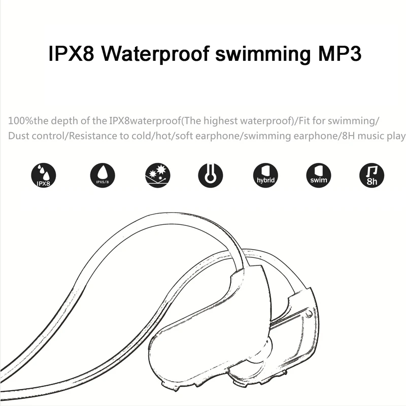 Модные уличные IPX8 водонепроницаемые плавательные MP3-плеер спортивные наушники HiFi музыка 4G/8G память Дайвинг бег пылезащитные наушники