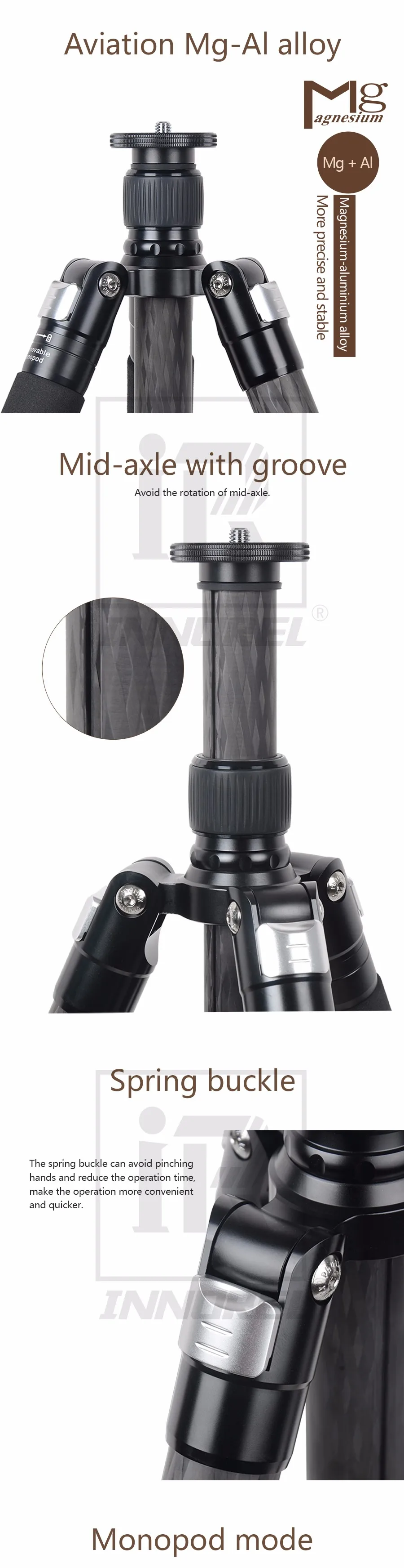INNOREL L334C+J2-3