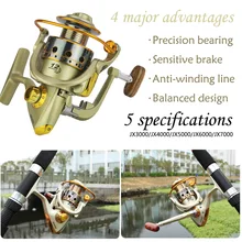 Новые JX3000-7000 серии алюминиевые рыболовные катушки 12BB шарикоподшипники тип катушки анти морской воды коррозии ролик рыбалка