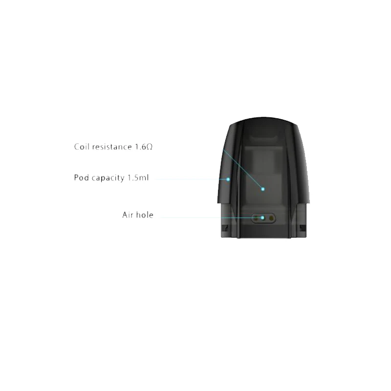 Justfog Minifit Pod-1