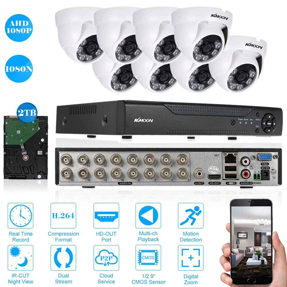 KKmoon 16CH CCTV System 1080N HDMI AHD CCTV DVR 8PCS IR Indoor Security