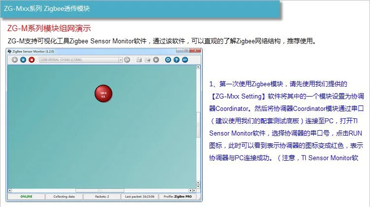 Бесплатная доставка Zigbee ZG-M1 модуль последовательной передачи CC2530 вещи умный дом внешнюю антенну