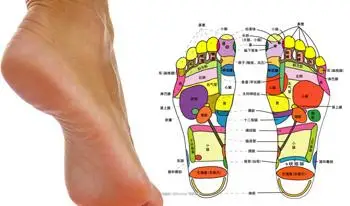 Медицинский аппарат для массажа ступней относится к зажиму массажной подушки для ног имитация гальки ковровая подошва для ног