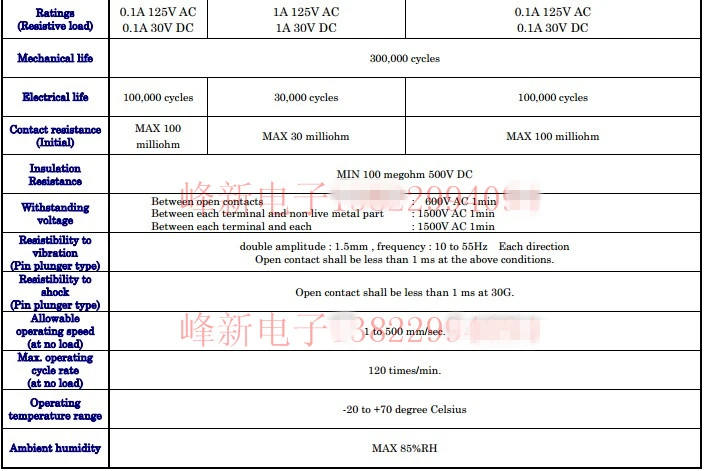 MSQ-53-3-K mouse switch micro switch key switch small travel limit switch 3pin 2_副本