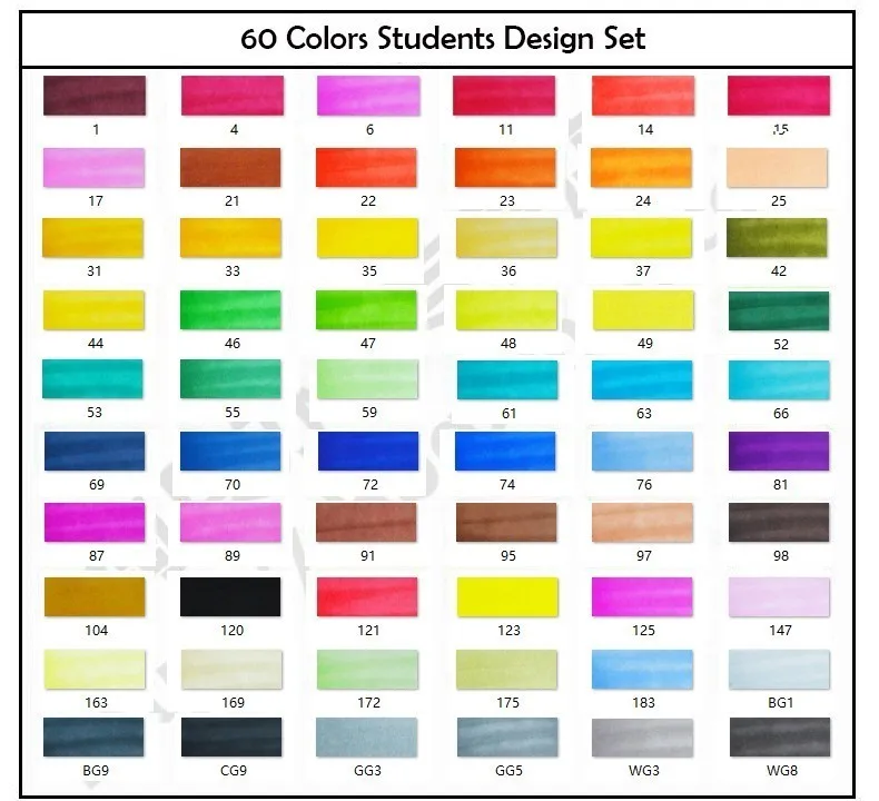 Touchliit 30/40/60/80 алкоголь двойной маркер для рисования Аниме/Архитектура/Костюмы/Пейзаж/Дизайн интерьера Pro маркер графических перьев - Цвет: 60 Students Set