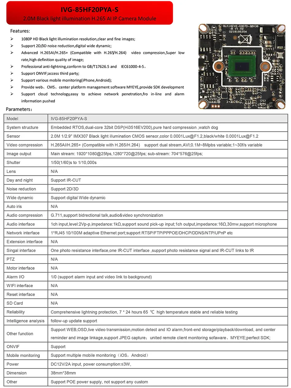 Parameters for IVG-85HF20PYA-S-1