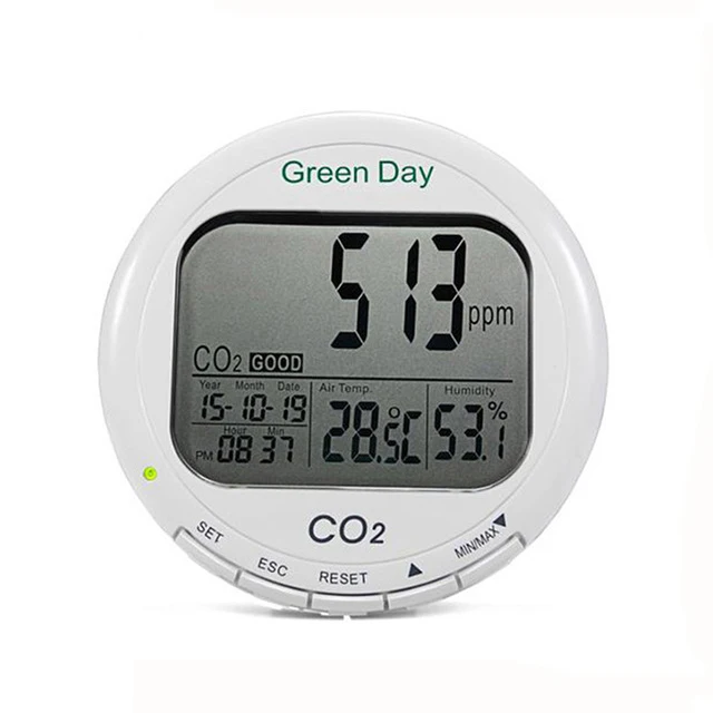 AZ-7788-Air-Carbon-Dioxide-Concentration-Detector-CO2-Gas-Detector-Temperature-and-Humidity-Monitor.jpg_640x640