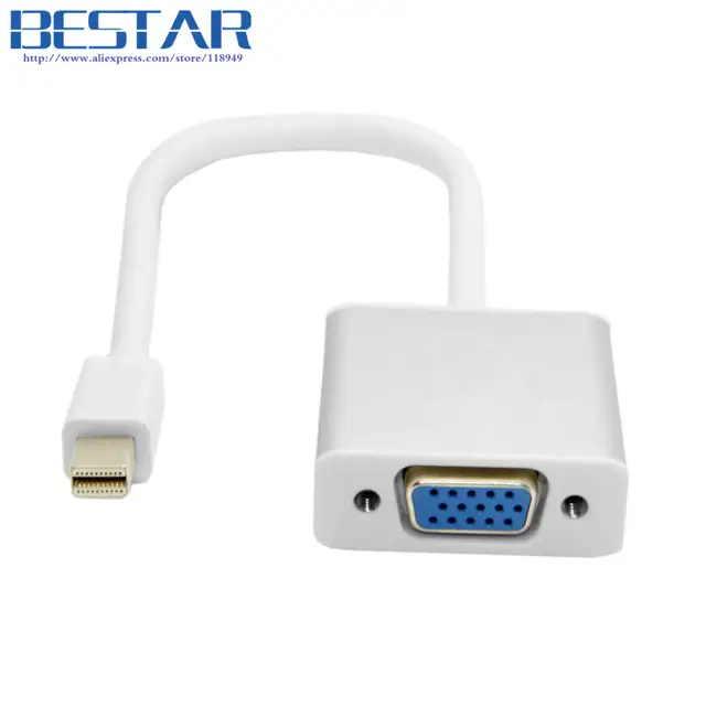 Mac mini podłącz do IMAC