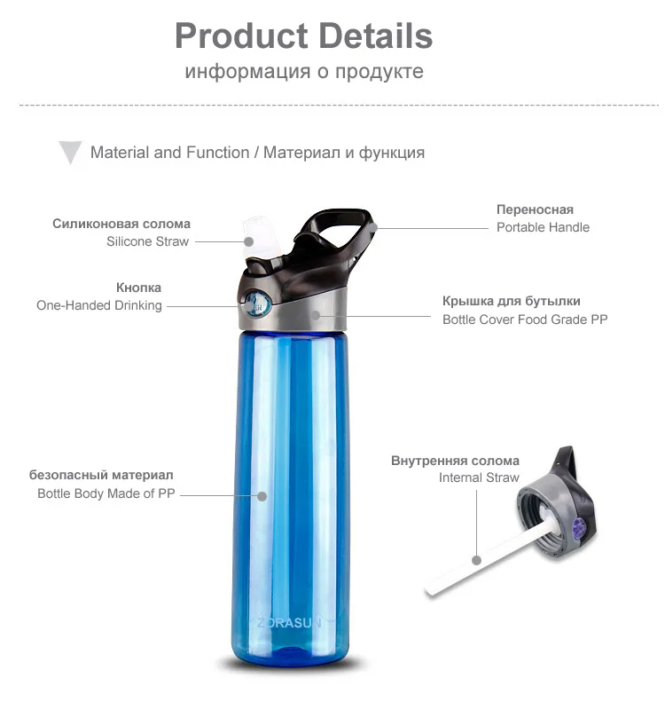 Product-details
