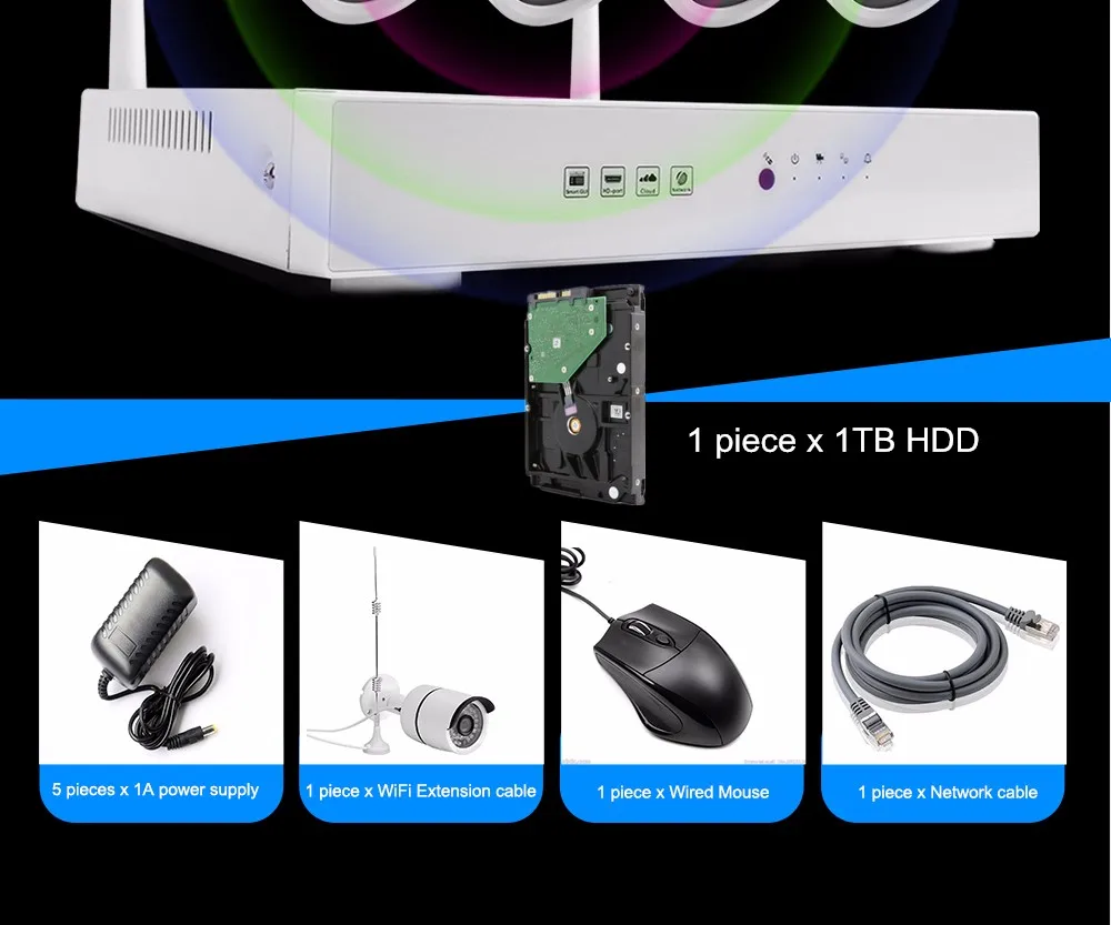 system includes-1TB HDD