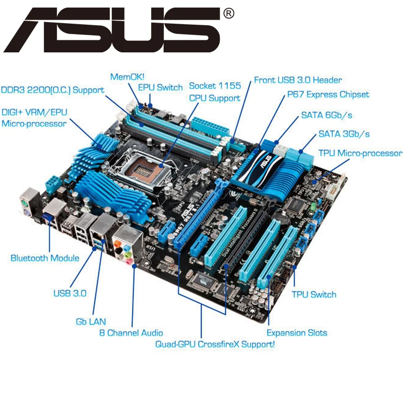 Carte Mère ASUS X501 D'occasion – Fonctionnelle