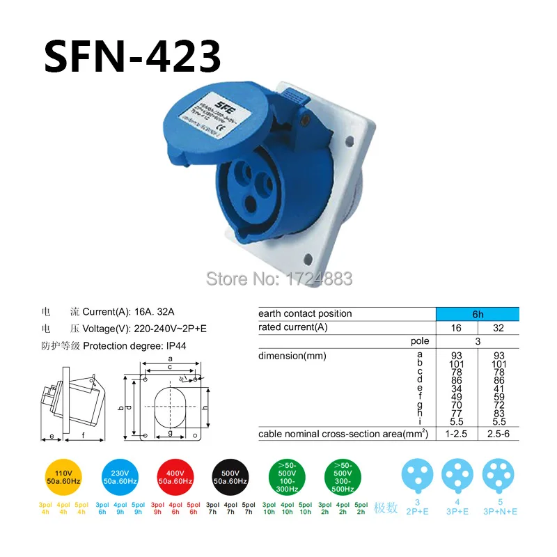 32A переменного тока 3-полюсный разъем Промышленные Мужской& разъемы внутренние SFN-123/SFN-323/SFN-423/SFN-523/SFN-623 водонепроницаемый IP44 220-240V~ Американская классификация проводов 2р+ электронная сигарета