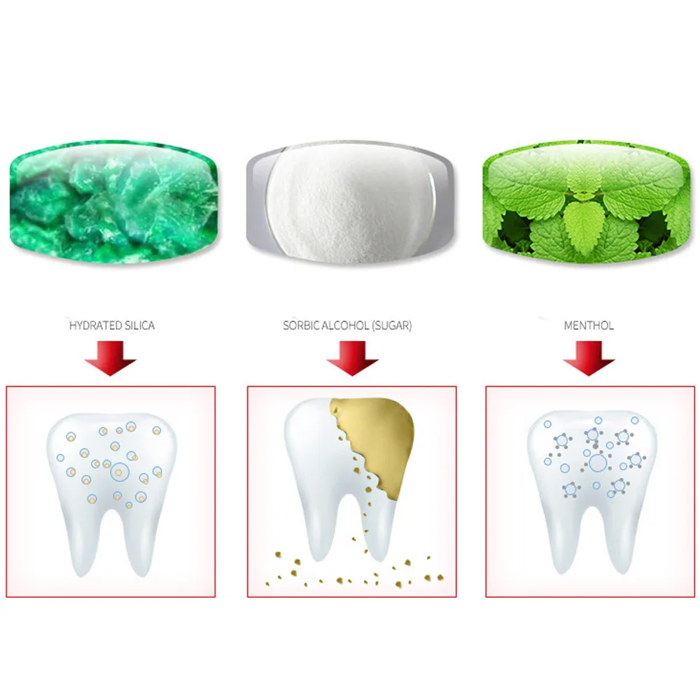 Зубная паста 120 г свежий зуб полости рта для удаления зубного камня белые зубные щетки мята уменьшает полости рта питает здоровье зубные пасты уход