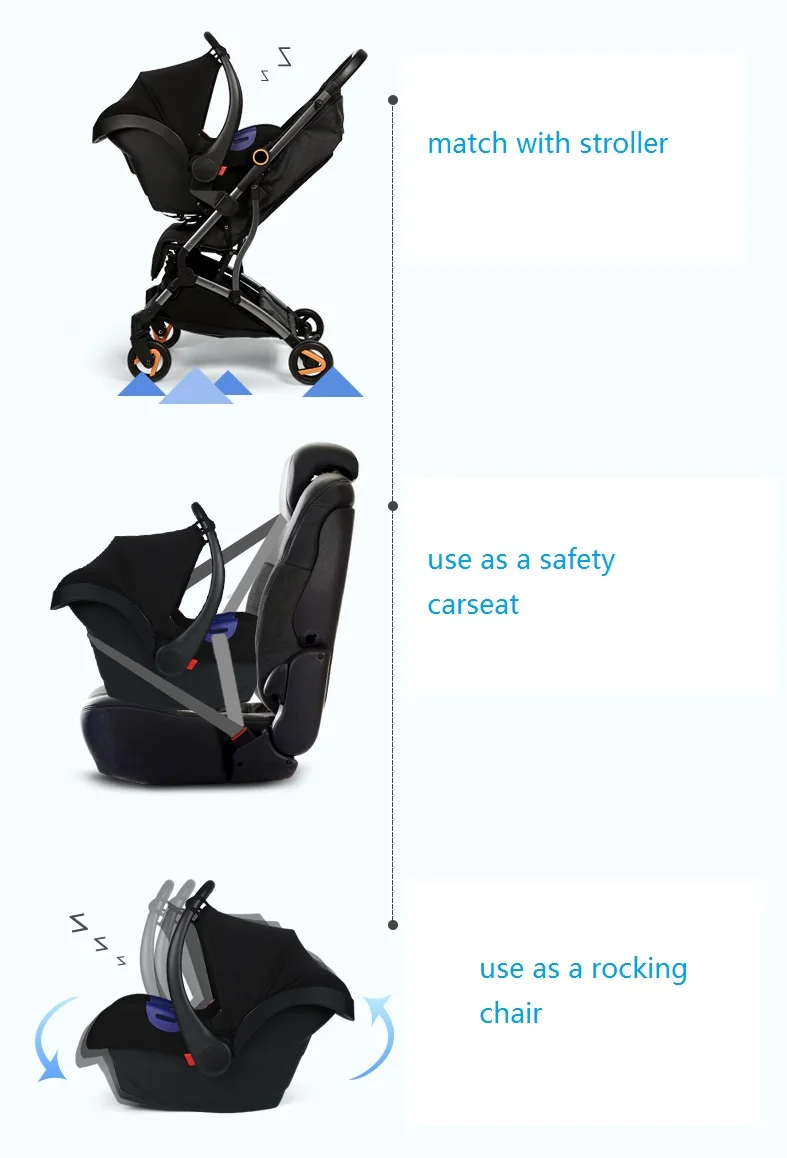 Risio переноска для рук корзина безопасности carseat roacking стул люминет для новорожденных младенцев