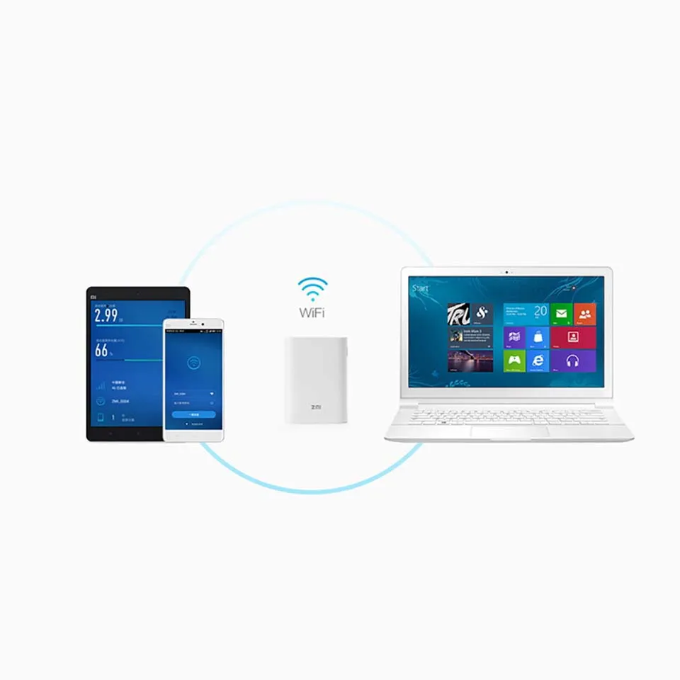  Original ZMI 4G Wifi Router 7800 mAh Power Bank 3G 4G Wireless Wifi Repeater wifi router Mobile Hot