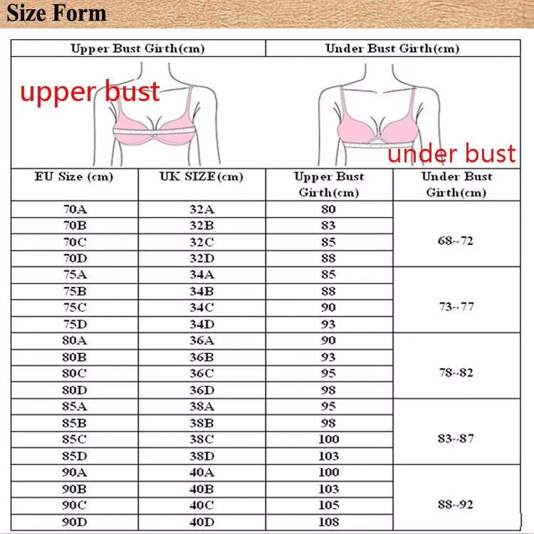 Размер 90 c. 34 C размер бюстгальтера. 75b лифчик Размеры. Размер (34-75) (36-80) (38-85) размер бюстгальтера. Размеры 34 75b бюстгальтер.